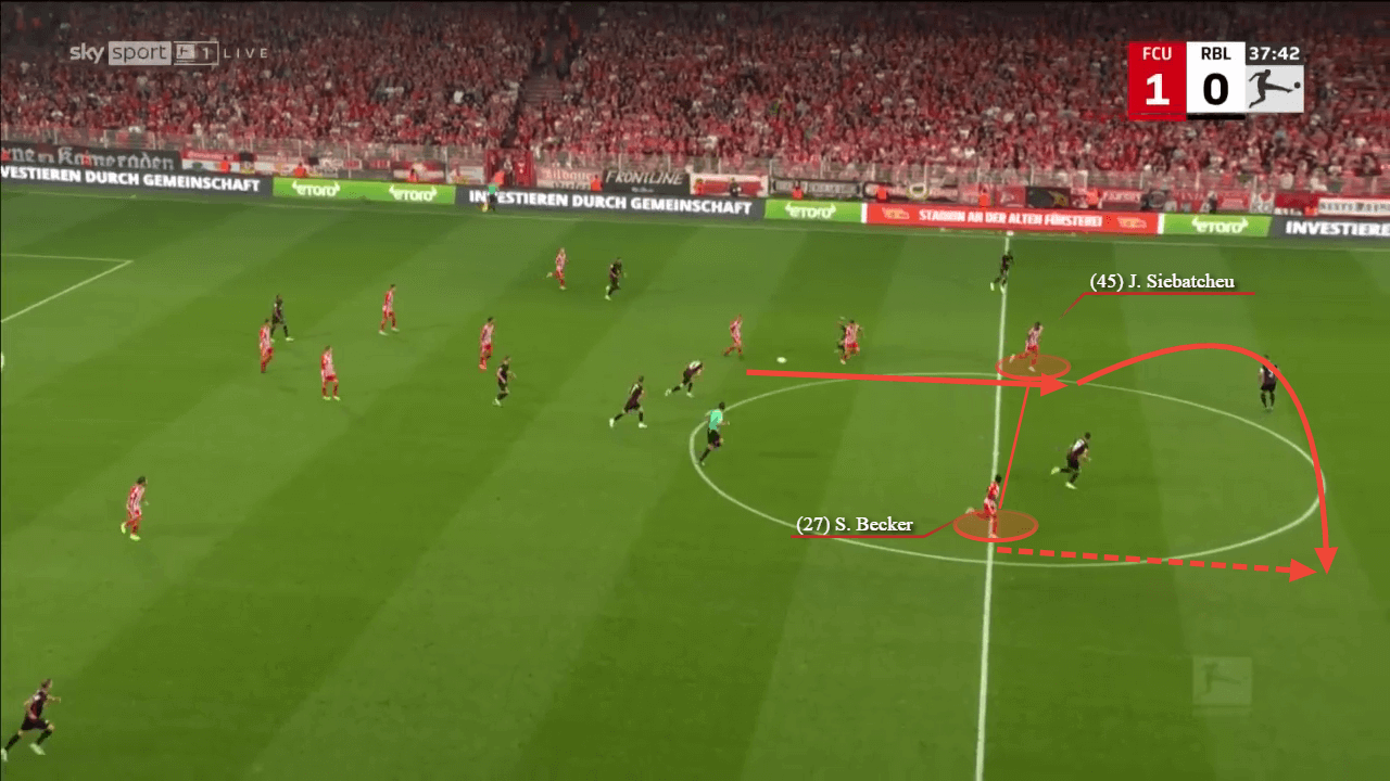 Union Berlin 2022/23: How they've risen to the top of Bundesliga - tactical analysis