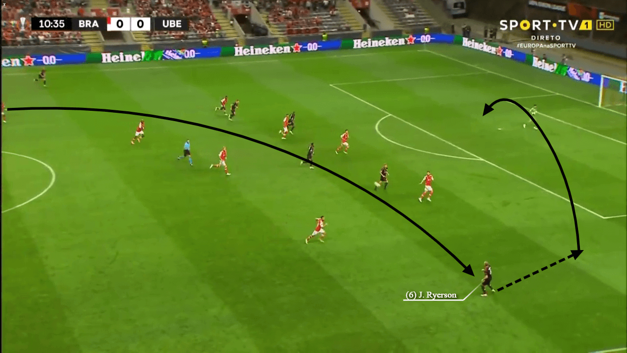 Union Berlin 2022/23: How they've risen to the top of Bundesliga - tactical analysis