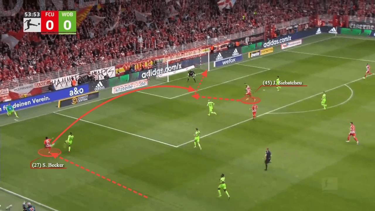 Union Berlin 2022/23: How they've risen to the top of Bundesliga - tactical analysis