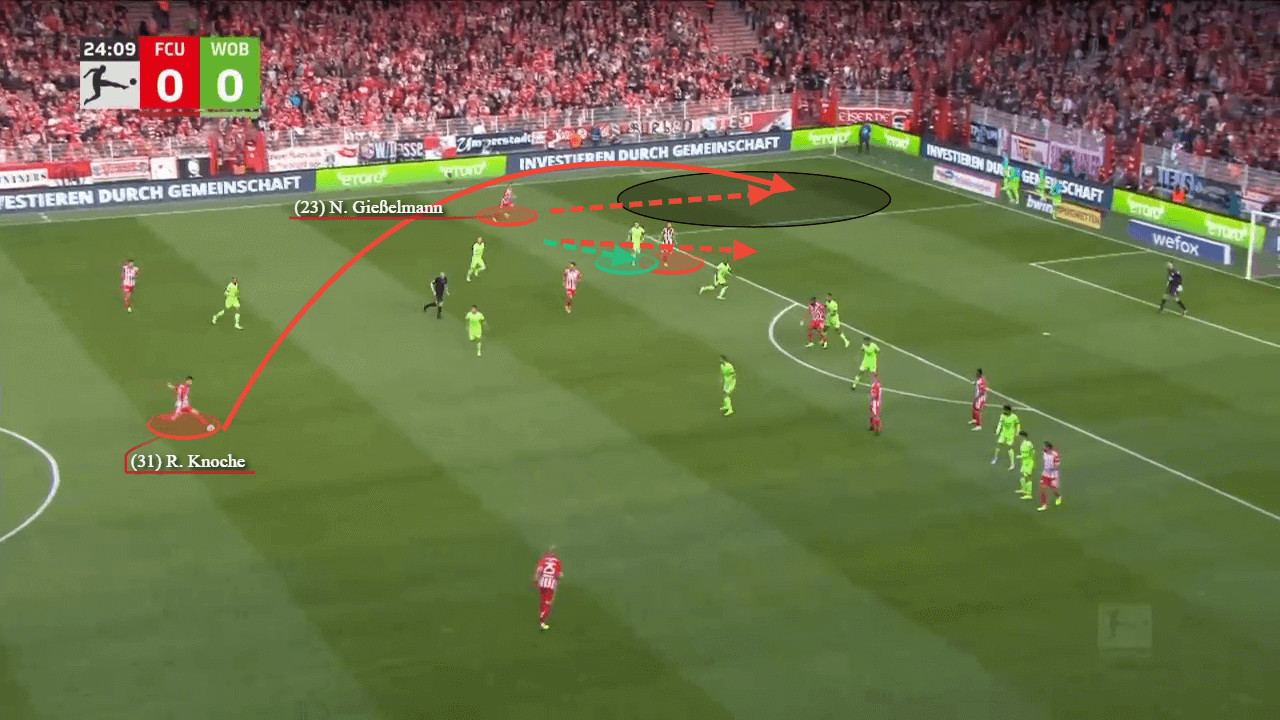 Union Berlin 2022/23: How they've risen to the top of Bundesliga - tactical analysis