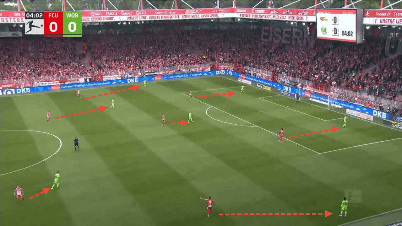 Union Berlin 2022/23: How they've risen to the top of Bundesliga - tactical analysis