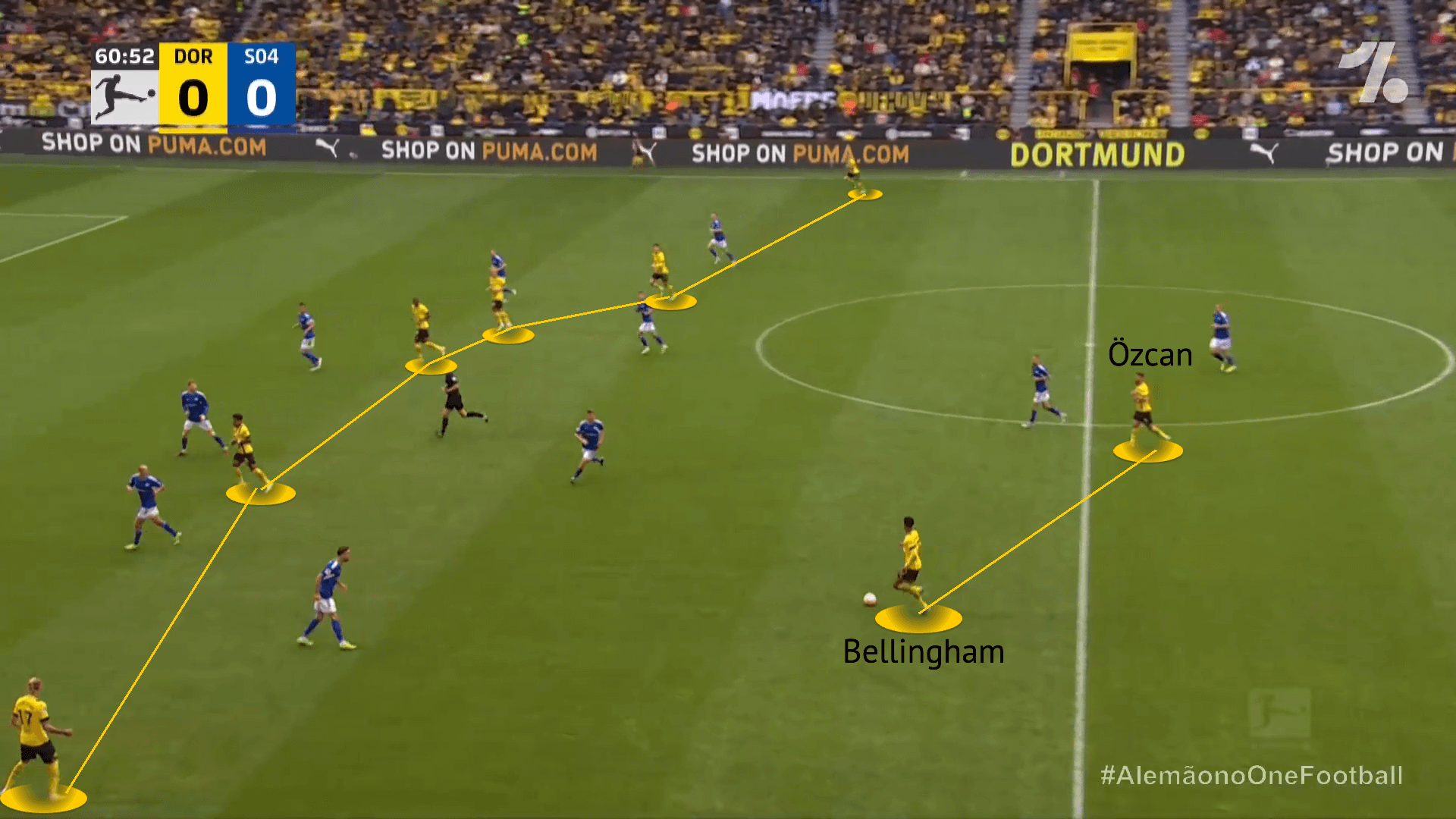 bundesliga-202223-borussia-dortmund-vs-schalke-tactical-analysis-tactics