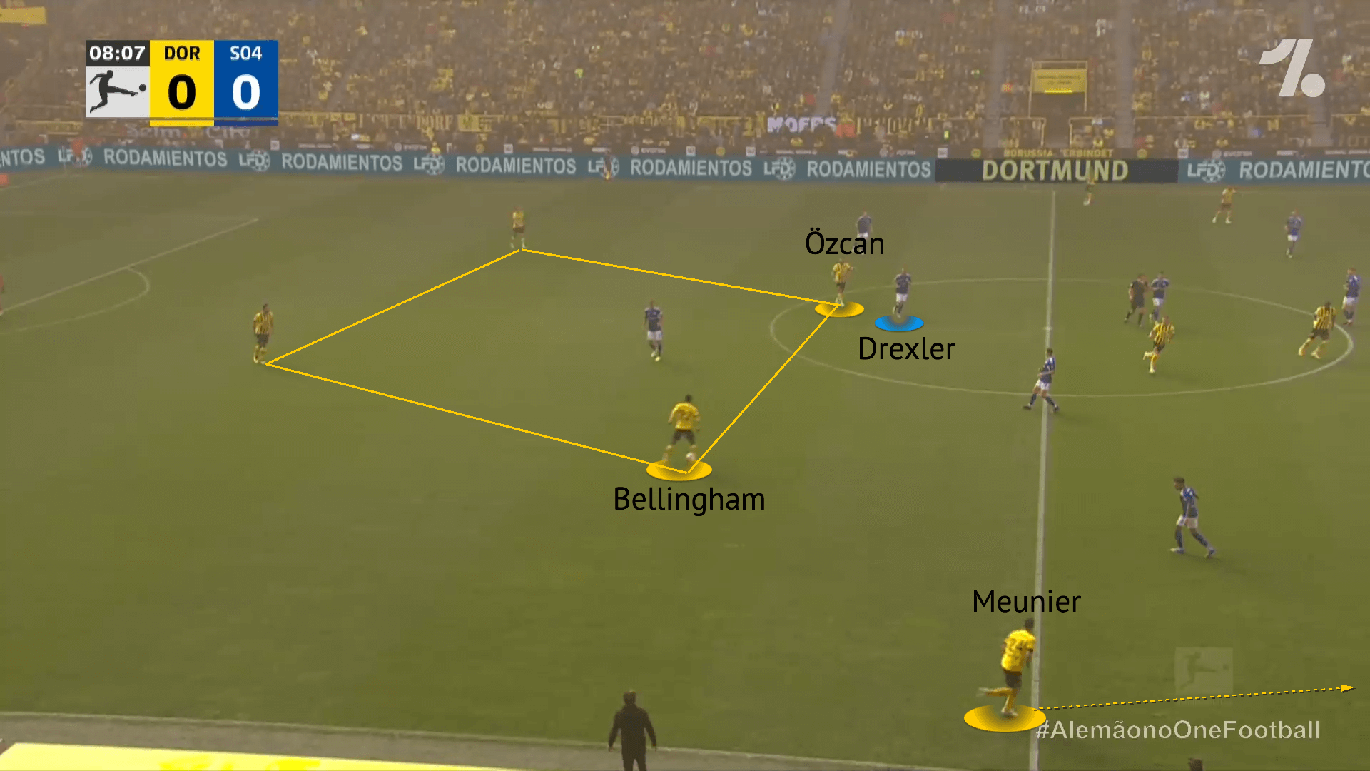 bundesliga-202223-borussia-dortmund-vs-schalke-tactical-analysis-tactics