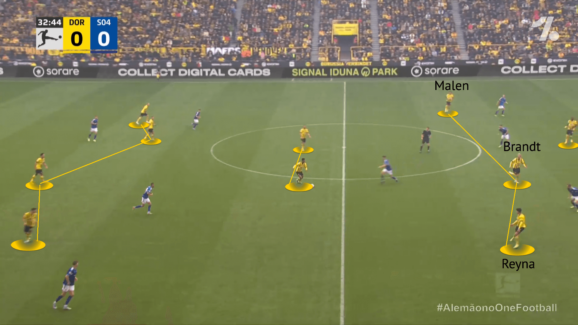 bundesliga-202223-borussia-dortmund-vs-schalke-tactical-analysis-tactics