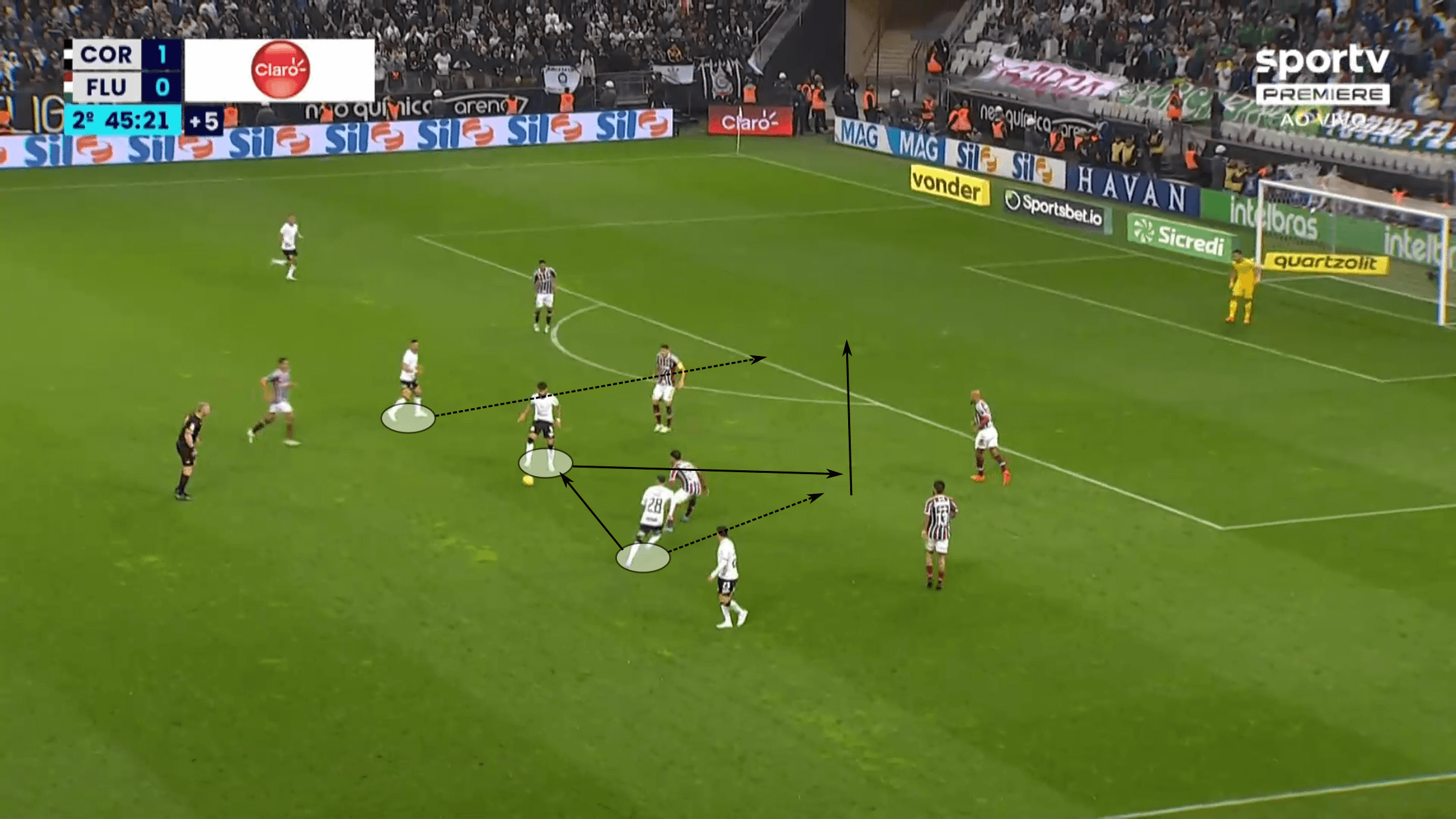 Copa do Brasil 2022: Corinthians vs Fluminense - tactical analysis tactics