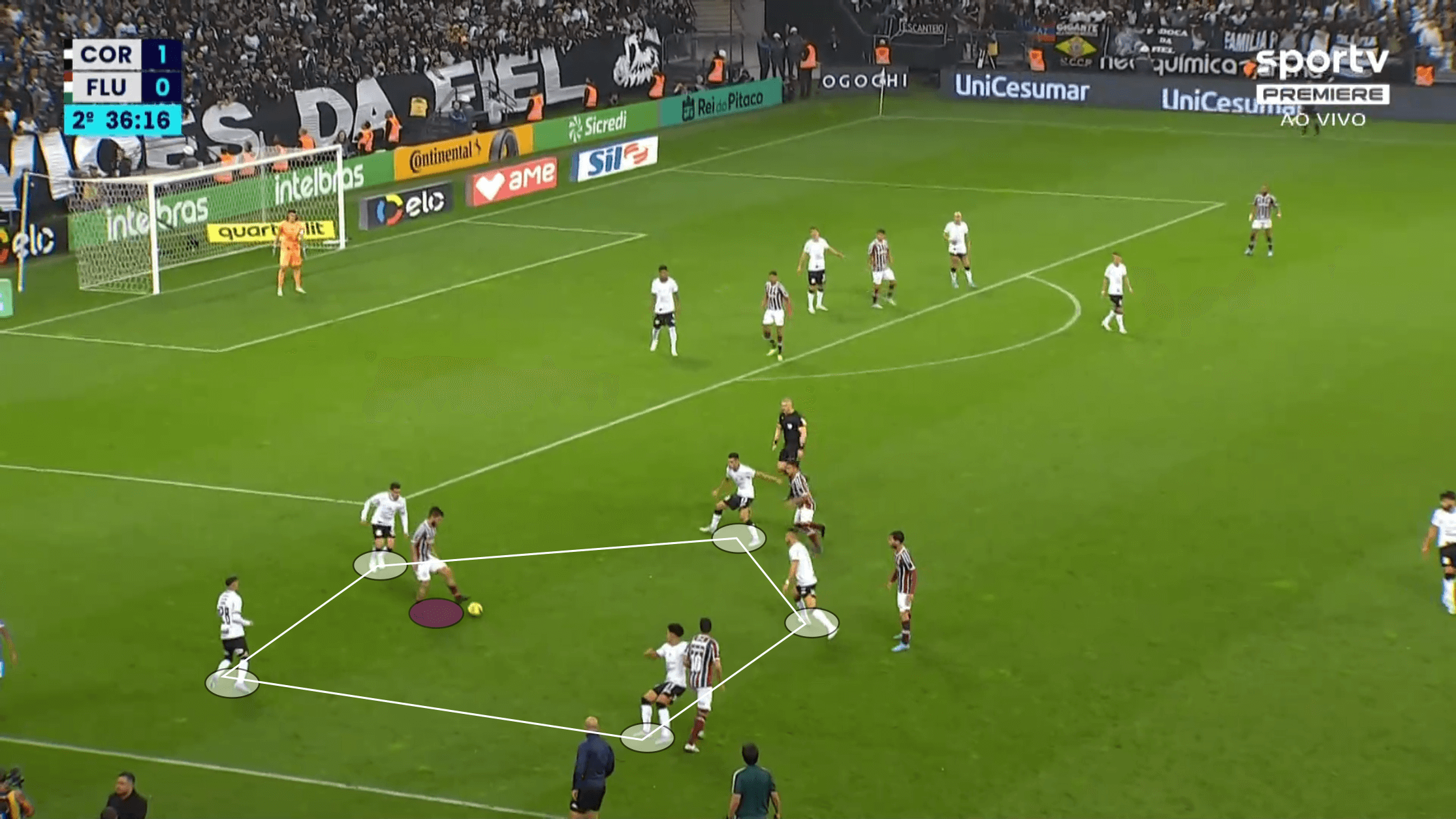 Copa do Brasil 2022: Corinthians vs Fluminense - tactical analysis tactics