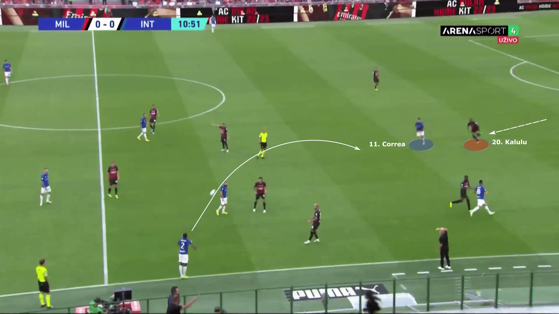 Serie A 2022/23: AC Milan vs Inter Milan – tactical analysis tactics