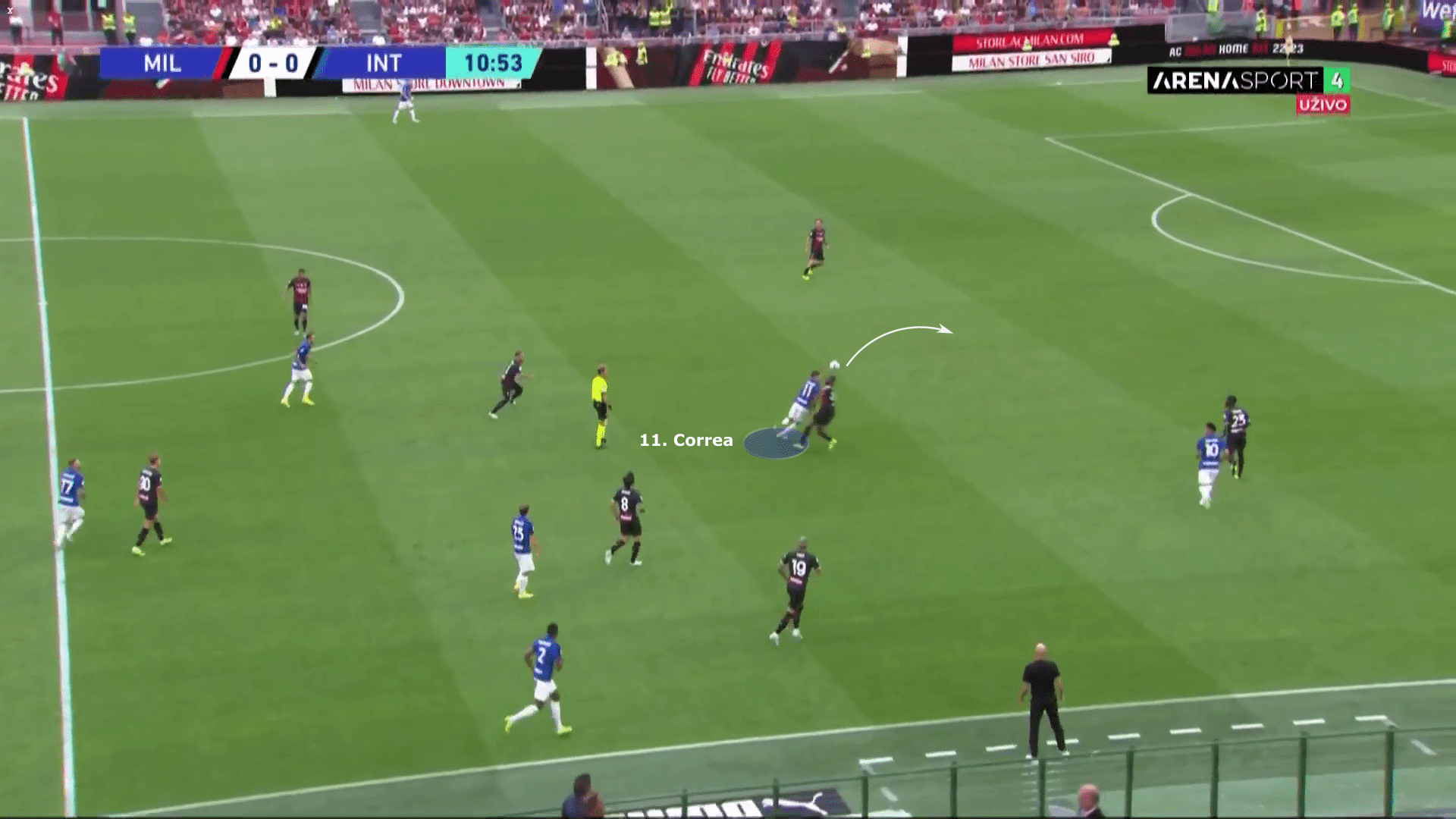 Serie A 2022/23: AC Milan vs Inter Milan – tactical analysis tactics