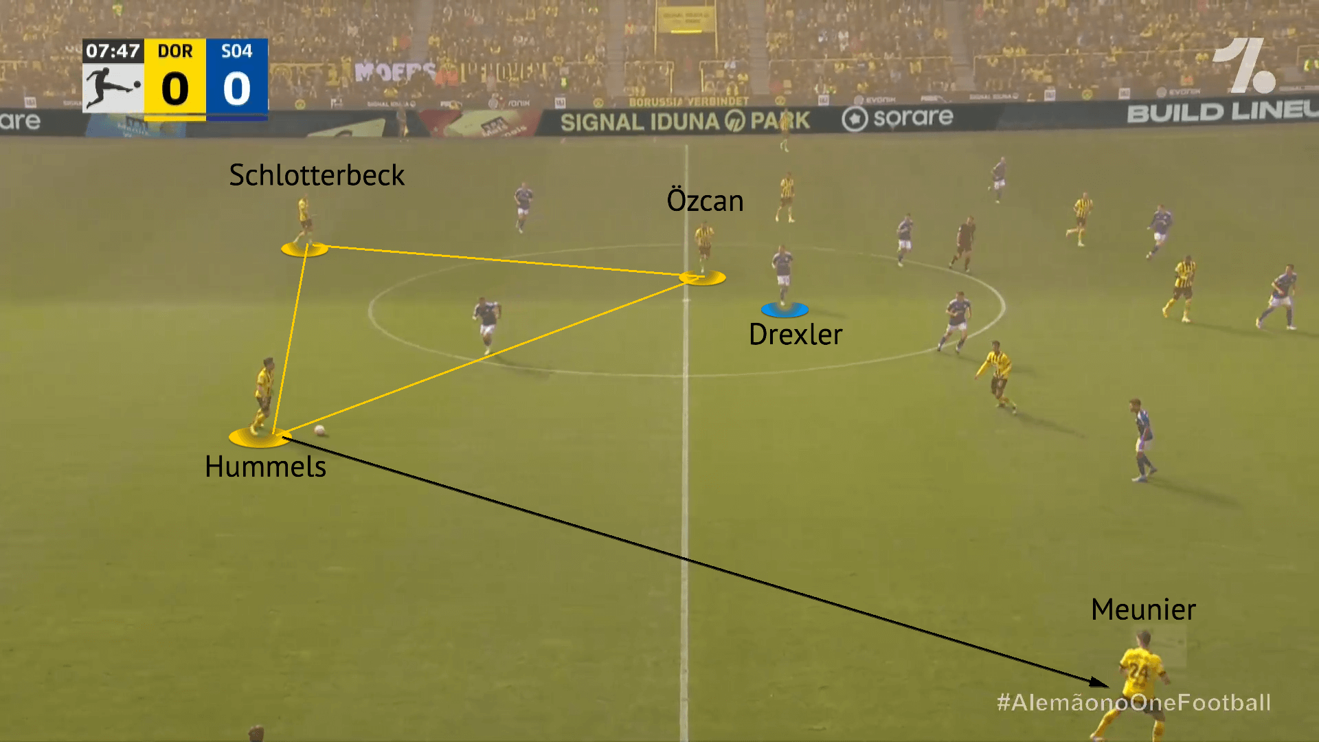 bundesliga-202223-borussia-dortmund-vs-schalke-tactical-analysis-tactics