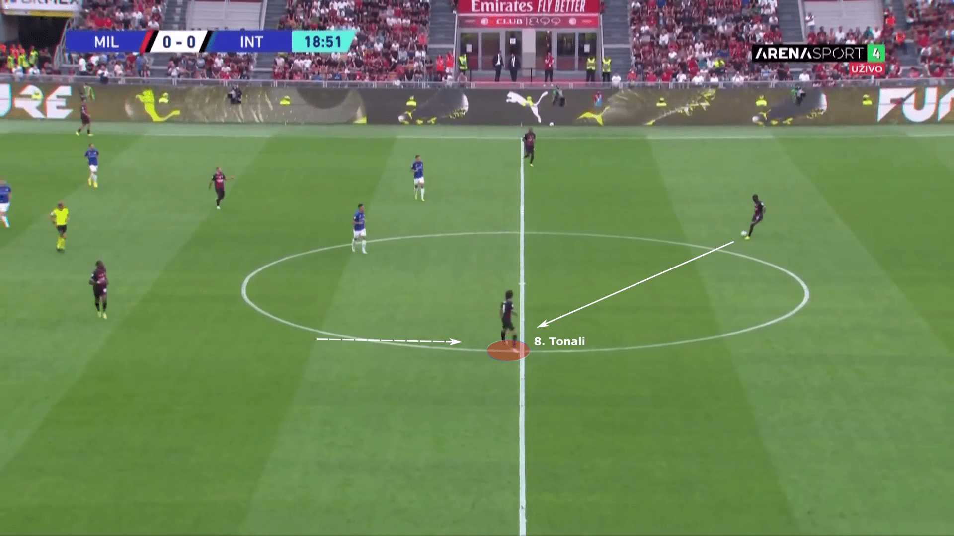 Serie A 2022/23: AC Milan vs Inter Milan – tactical analysis tactics