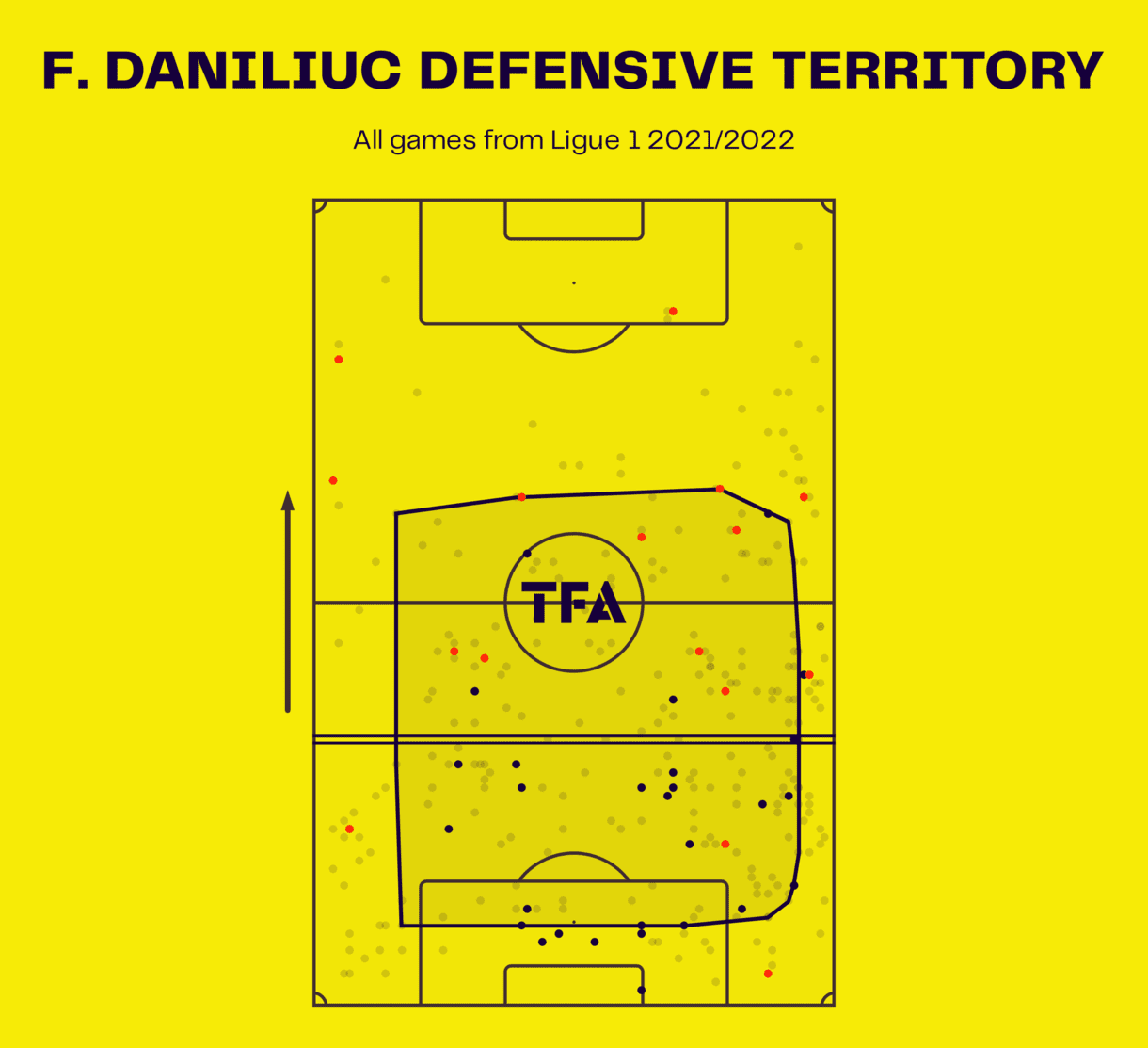 flavius-daniliuc-salernitana-202223-scout-report-tactical-analysis-tactics