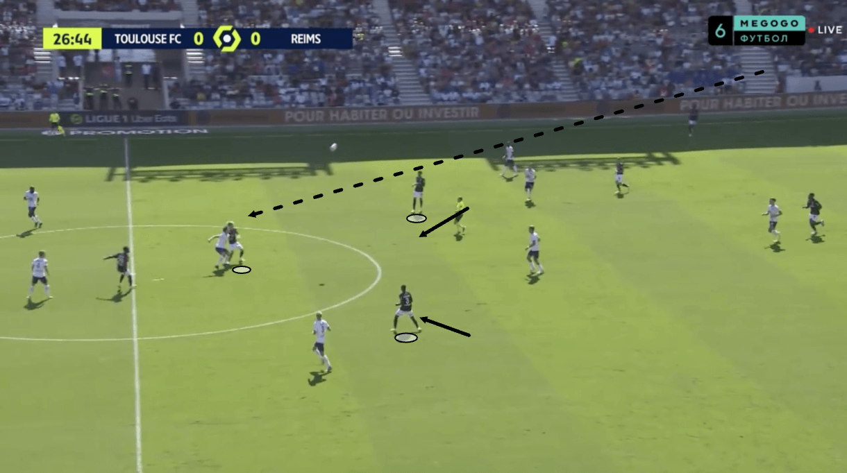 oscar-garcia-reims-202223-tactical-analysis-tactics