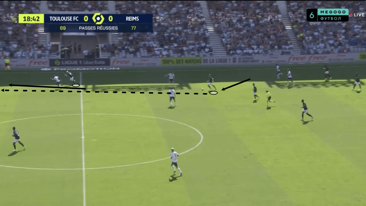 oscar-garcia-reims-202223-tactical-analysis-tactics