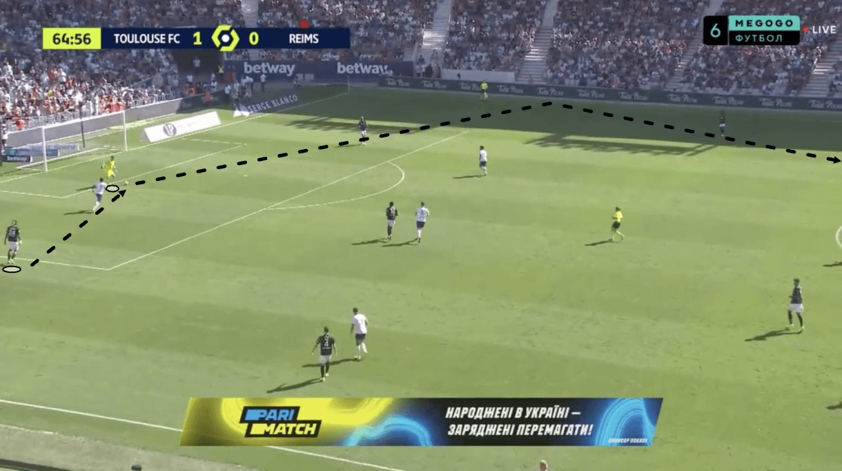 oscar-garcia-reims-202223-tactical-analysis-tactics