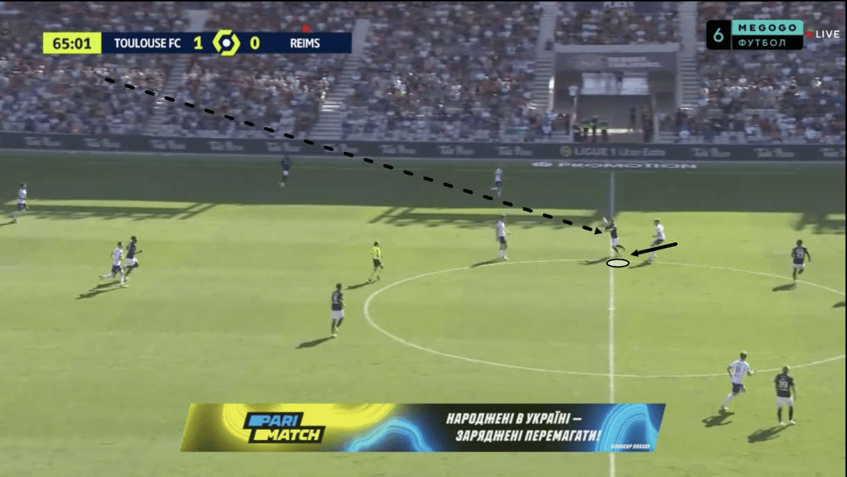 oscar-garcia-reims-202223-tactical-analysis-tactics