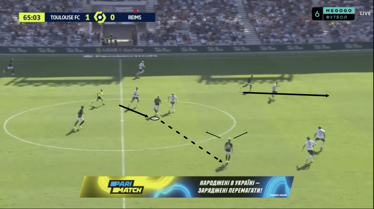 oscar-garcia-reims-202223-tactical-analysis-tactics