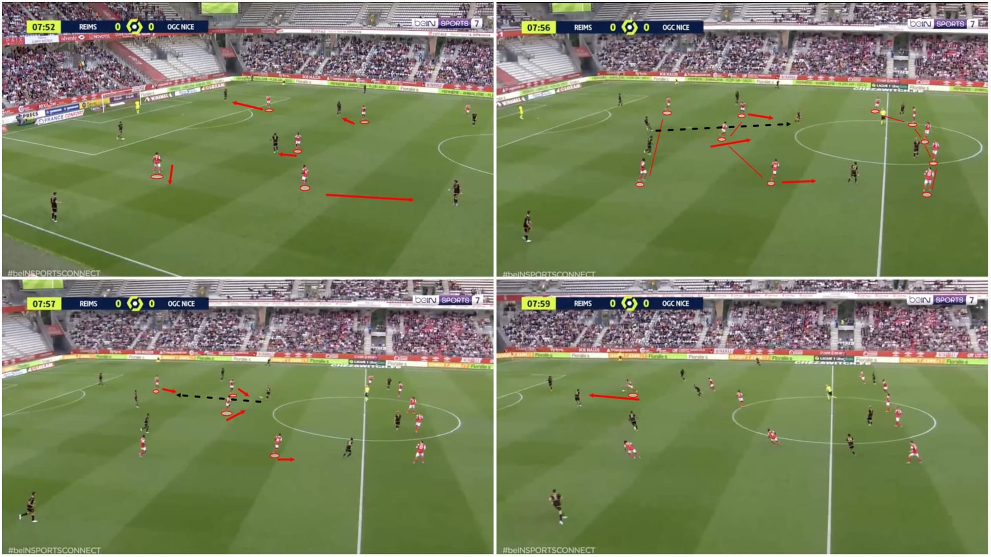 oscar-garcia-reims-202223-tactical-analysis-tactics