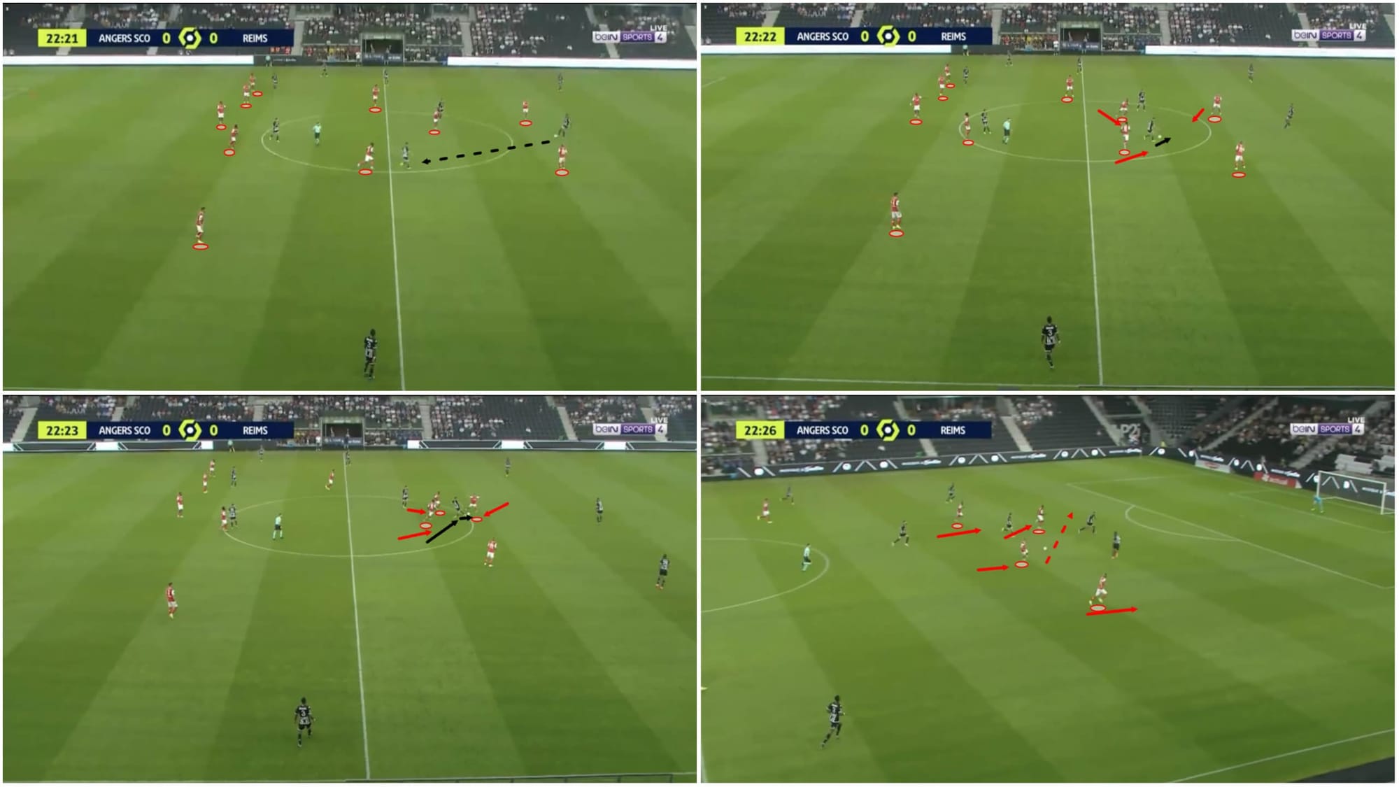 oscar-garcia-reims-202223-tactical-analysis-tactics