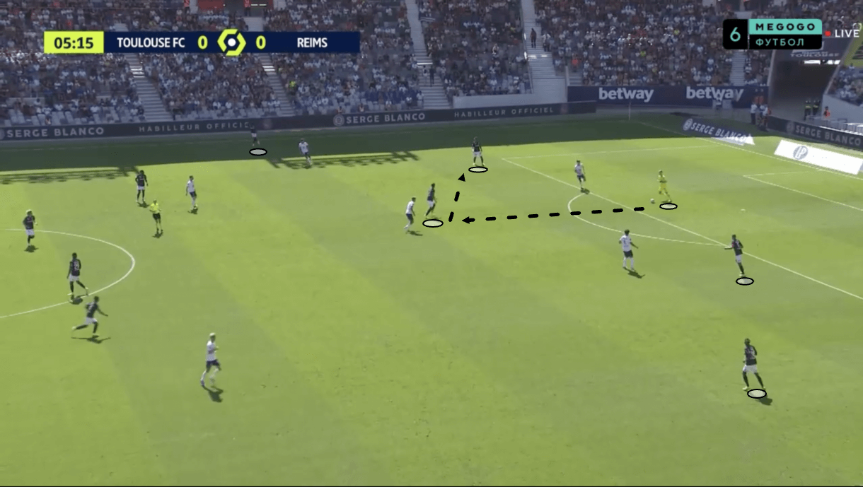 oscar-garcia-reims-202223-tactical-analysis-tactics