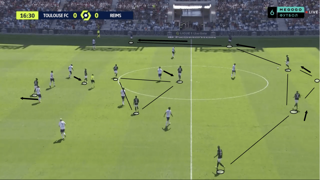 oscar-garcia-reims-202223-tactical-analysis-tactics