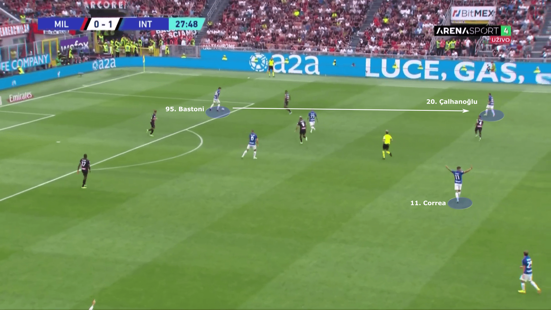 Serie A 2022/23: AC Milan vs Inter Milan – tactical analysis tactics