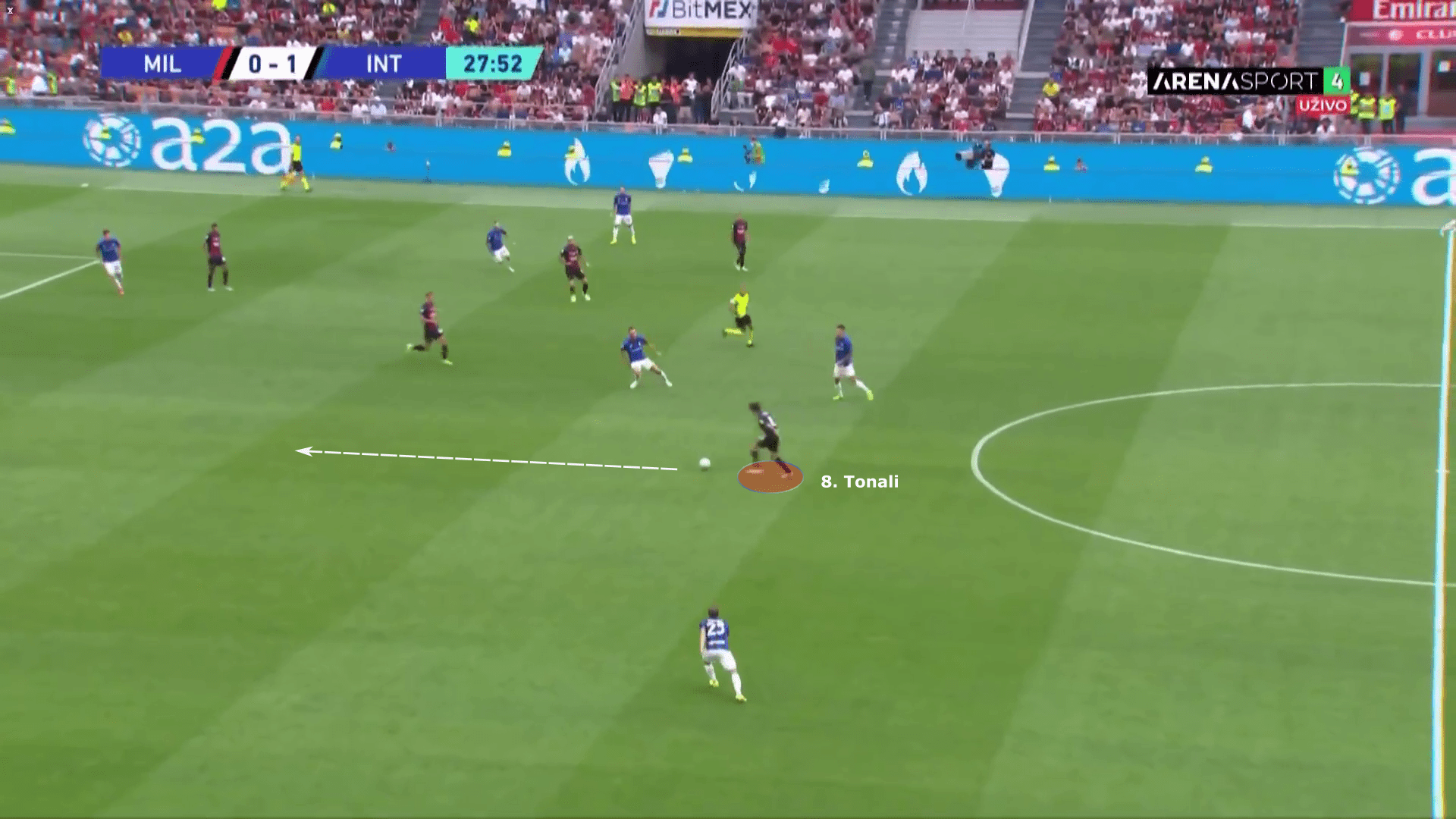 Serie A 2022/23: AC Milan vs Inter Milan – tactical analysis tactics