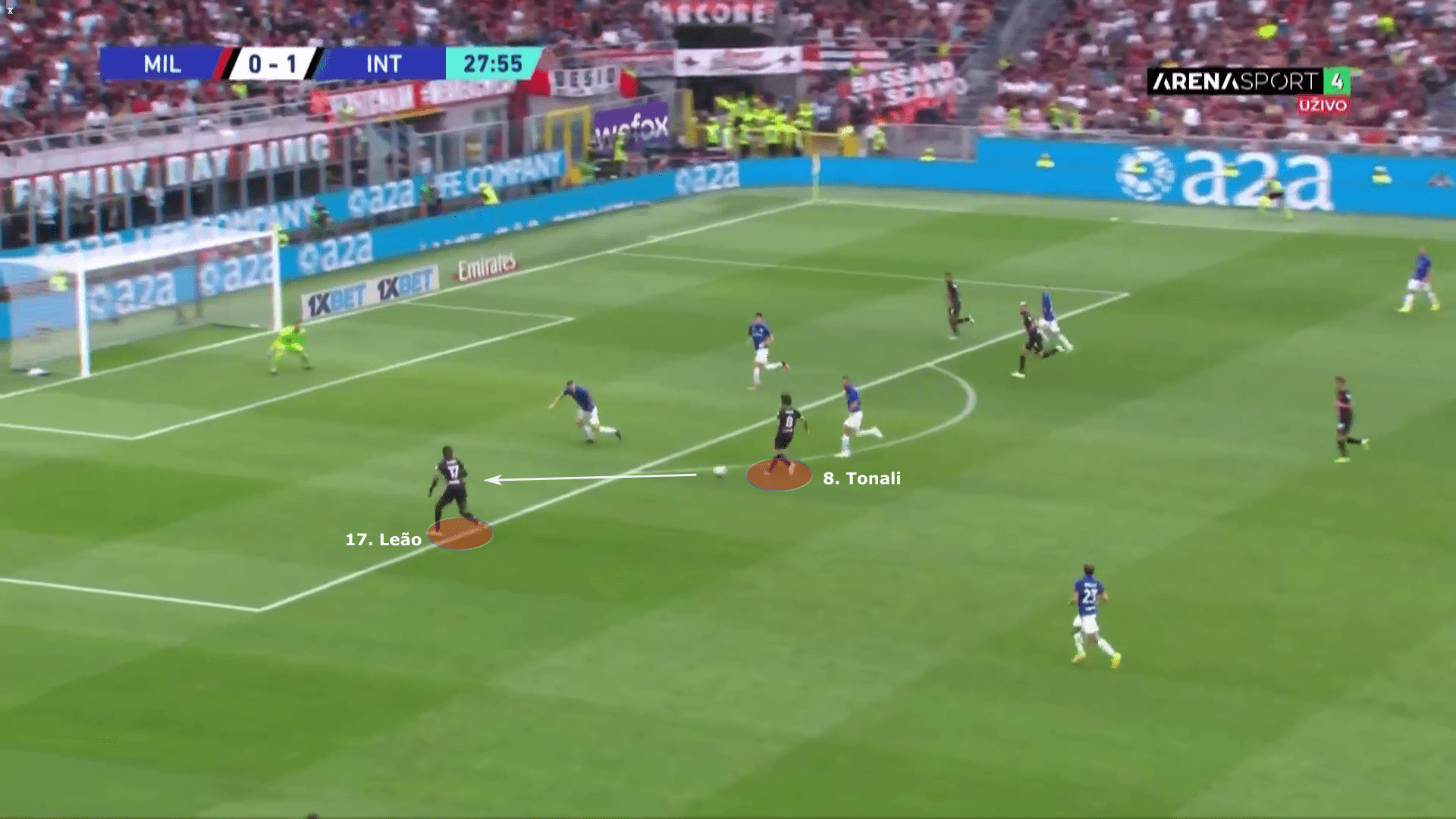 Serie A 2022/23: AC Milan vs Inter Milan – tactical analysis tactics