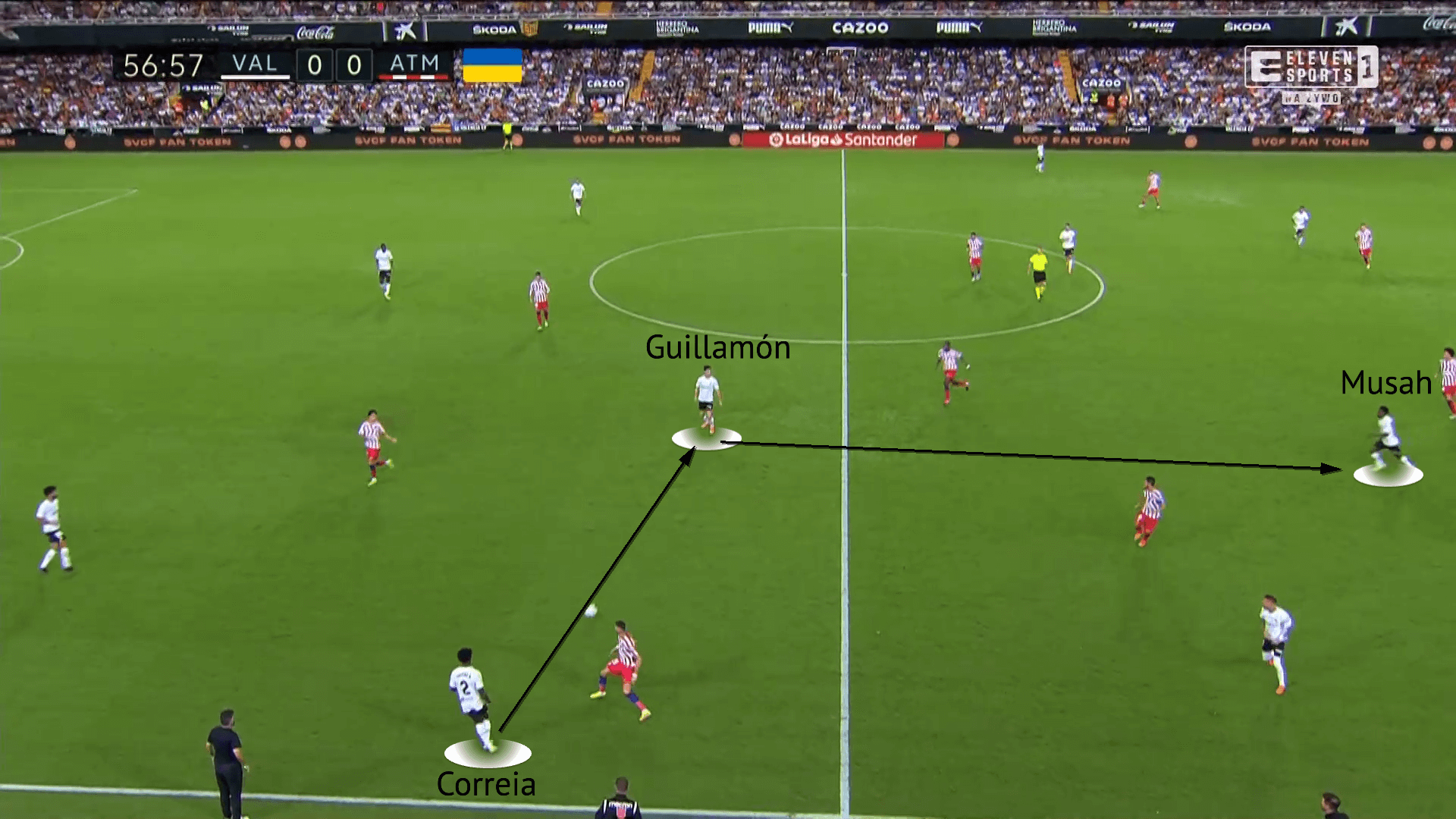 hugo-guillamon-at-valencia-202223-scout-report-tactical-analysis-tactics