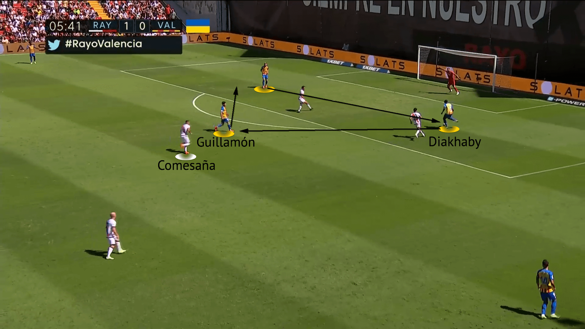 hugo-guillamon-at-valencia-202223-scout-report-tactical-analysis-tactics