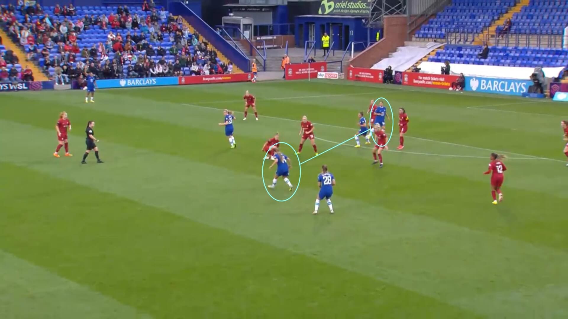 WSL 2022/2023: Liverpool Women v Chelsea Women - tactical analysis tactics