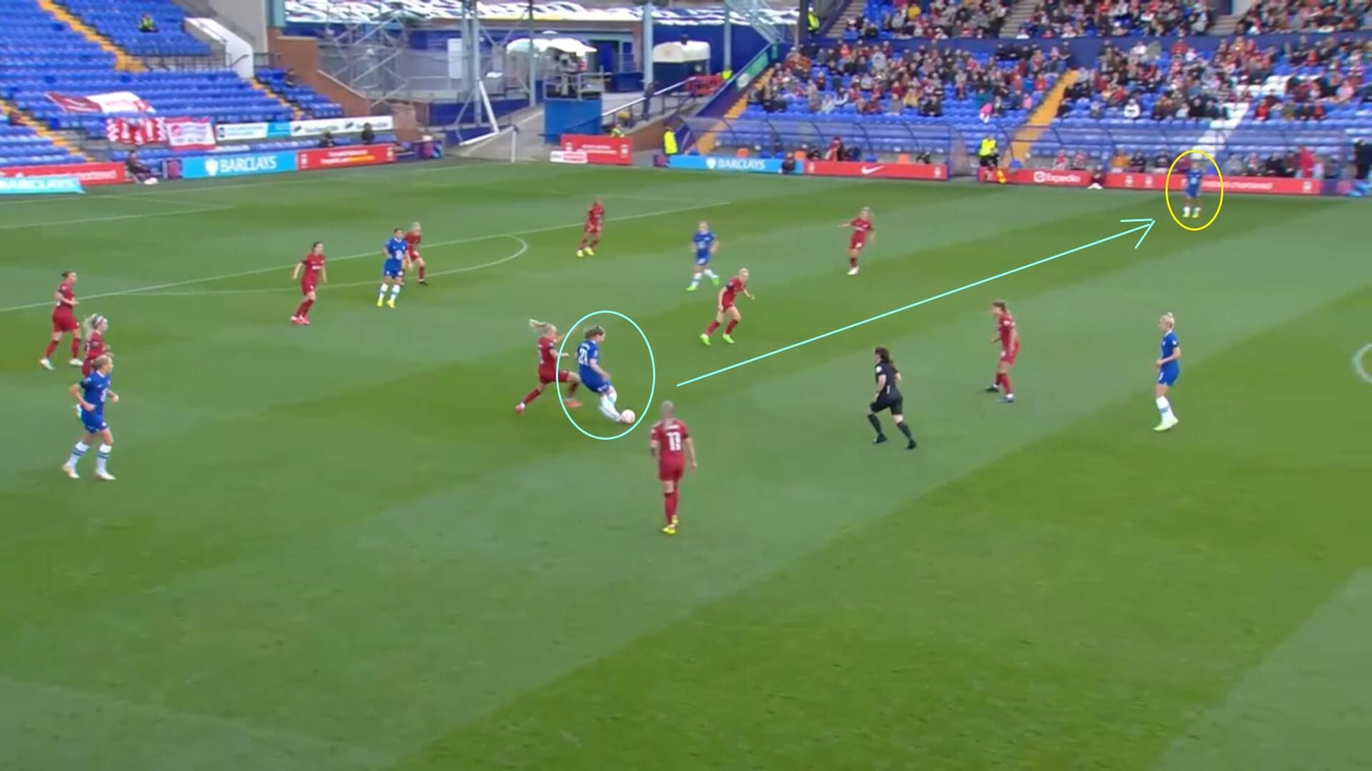 WSL 2022/2023: Liverpool Women v Chelsea Women - tactical analysis tactics