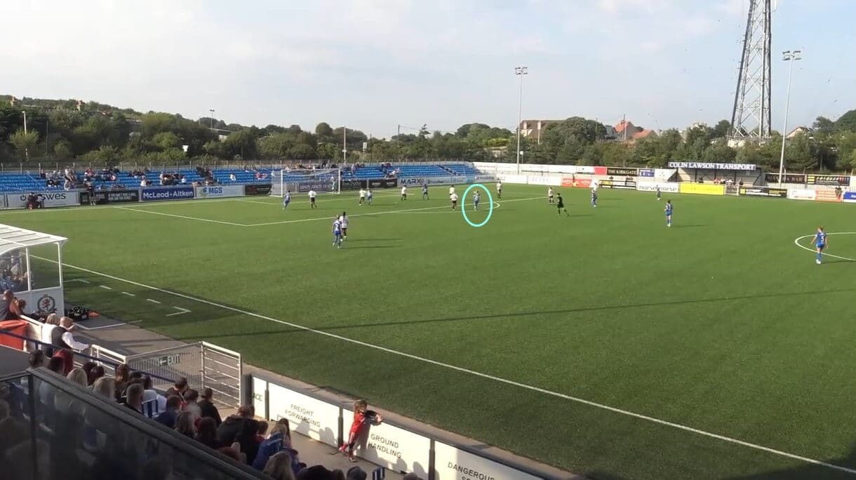 Rangers Women 2022/2023: Their strong SWPL form - scout report - tactical analysis tactics