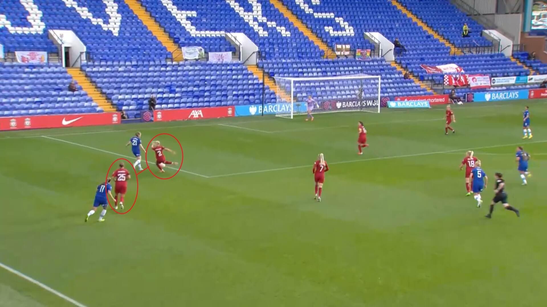 WSL 2022/2023: Liverpool Women v Chelsea Women - tactical analysis tactics