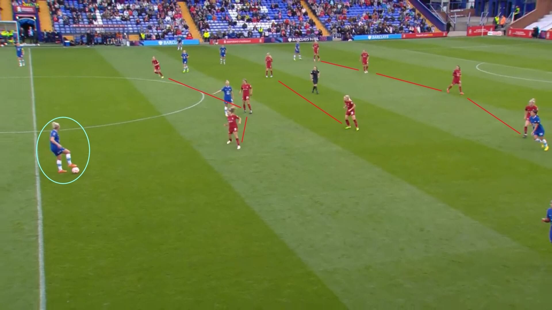 WSL 2022/2023: Liverpool Women v Chelsea Women - tactical analysis tactics