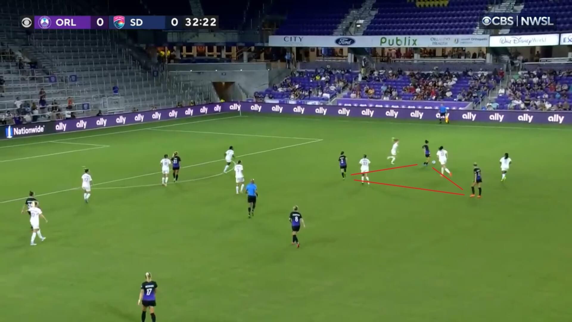 NWSL 2022: Orlando Pride v San Diego Wave - tactical analysis tactics