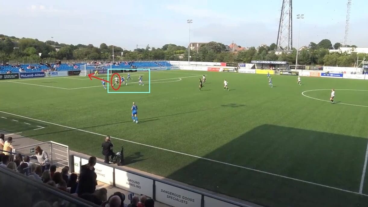 Rangers Women 2022/2023: Their strong SWPL form - scout report - tactical analysis tactics