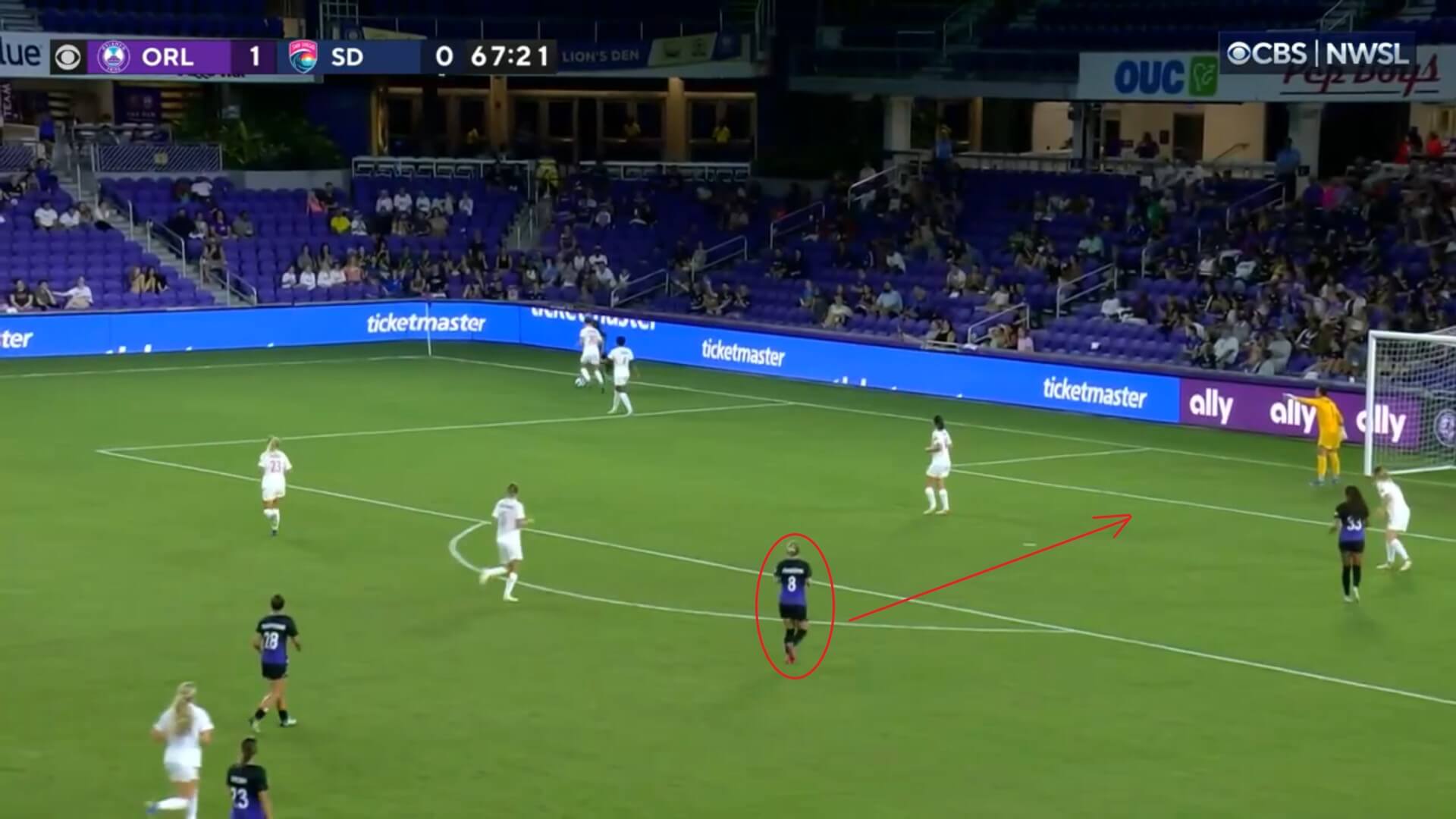 NWSL 2022: Orlando Pride v San Diego Wave - tactical analysis tactics