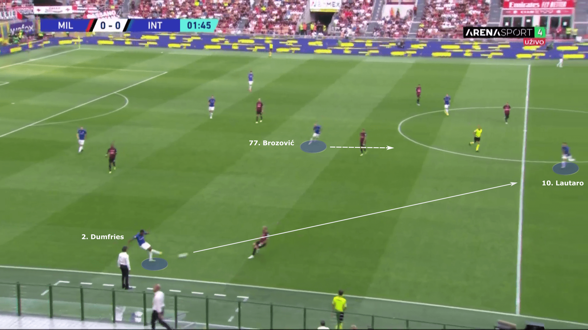 Serie A 2022/23: AC Milan vs Inter Milan – tactical analysis tactics