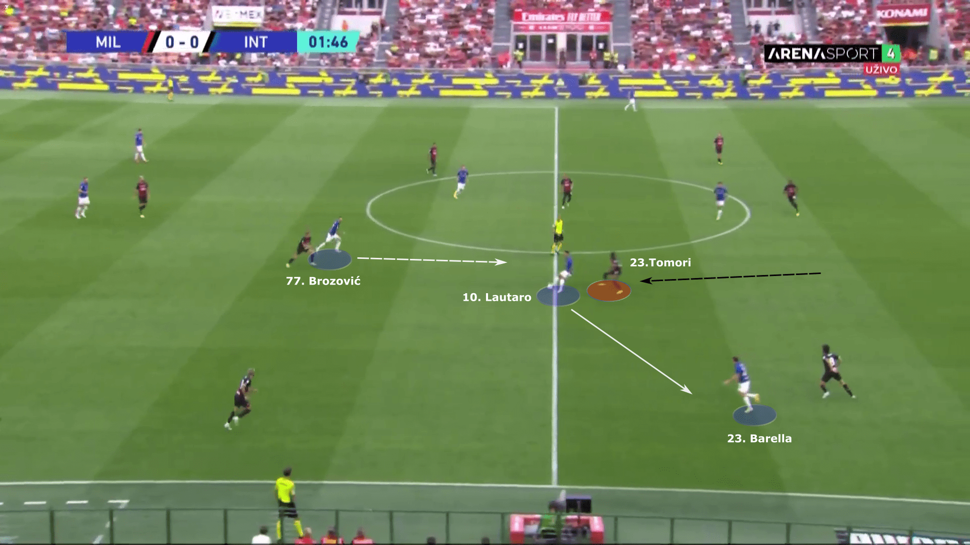 Serie A 2022/23: AC Milan vs Inter Milan – tactical analysis tactics