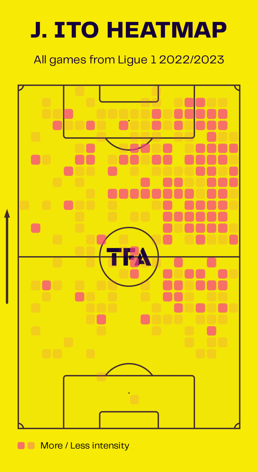 junya-ito-at-reims-202223-scout-report-tactical-analysis-tactics