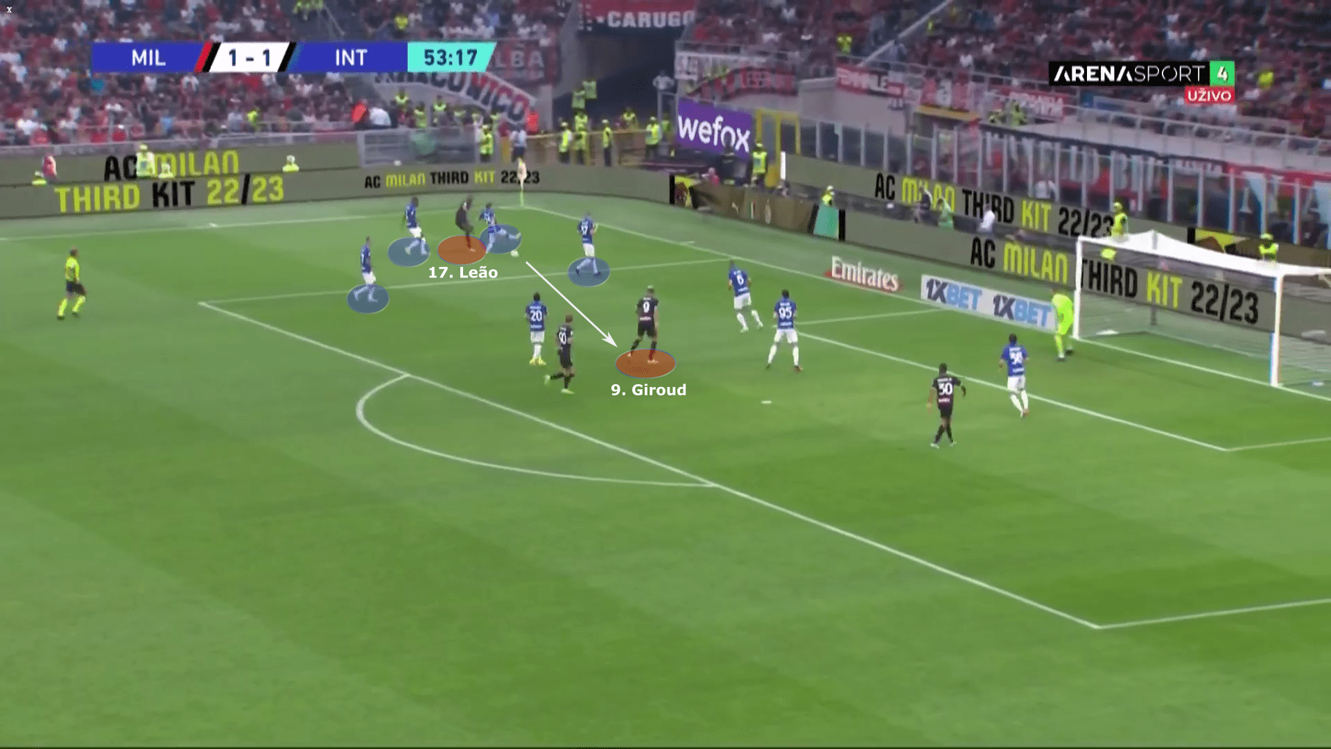 Serie A 2022/23: AC Milan vs Inter Milan – tactical analysis tactics