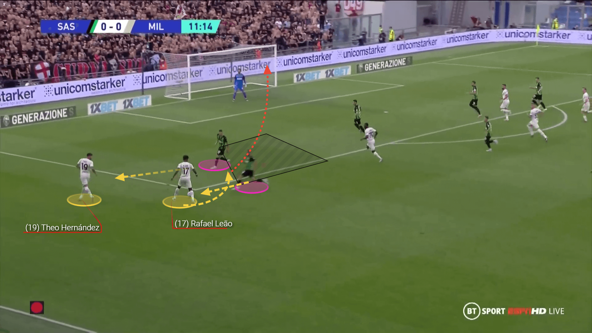 Derby della Madonnina preview: Milan vs Inter - tactical analysis tactics