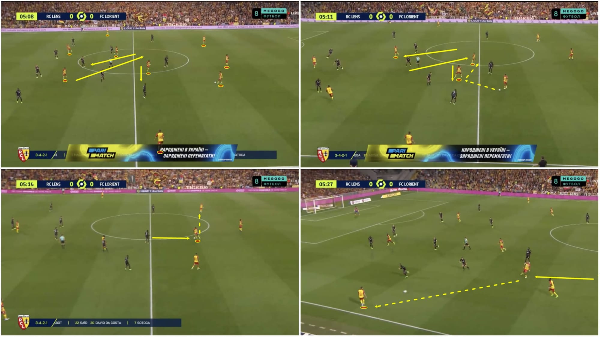 ligue1-202223-lens-vs-lorient-tactical-analysis-tactics