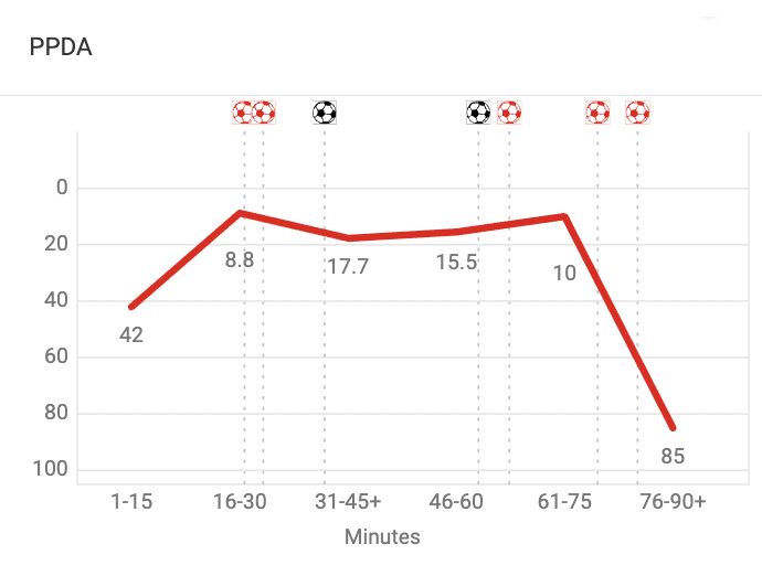 ligue1-202223-lens-vs-lorient-tactical-analysis-tactics