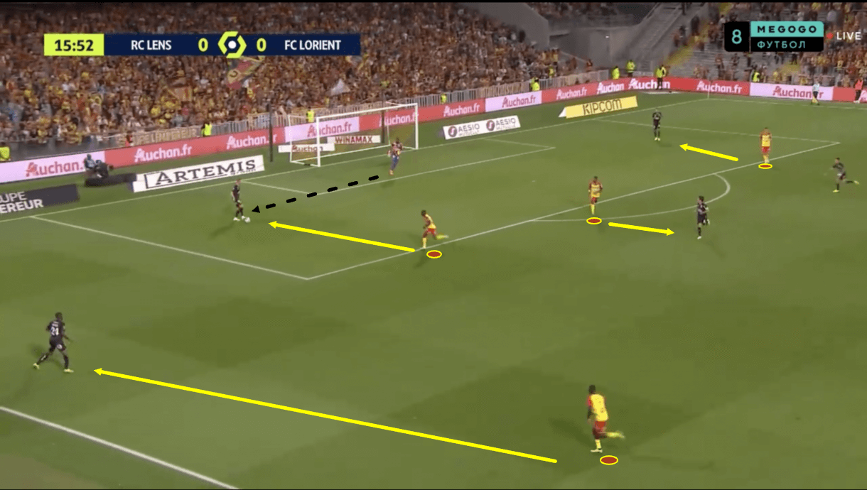 ligue1-202223-lens-vs-lorient-tactical-analysis-tactics