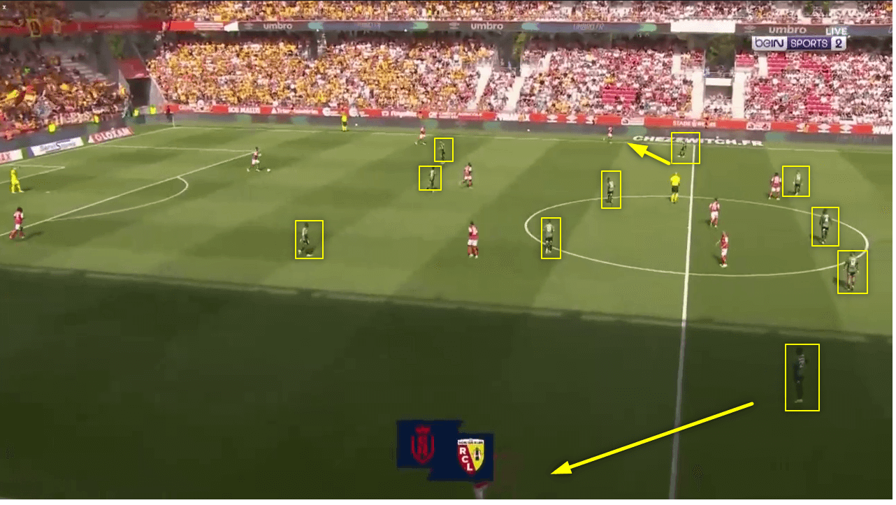 Lens 2022/23 Lens tactics in Ligue 1 - tactical analysis