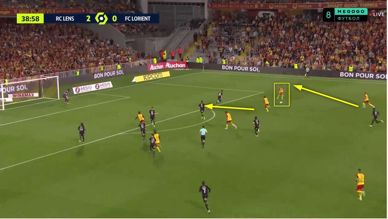 Lens 2022/23 Lens tactics in Ligue 1 - tactical analysis