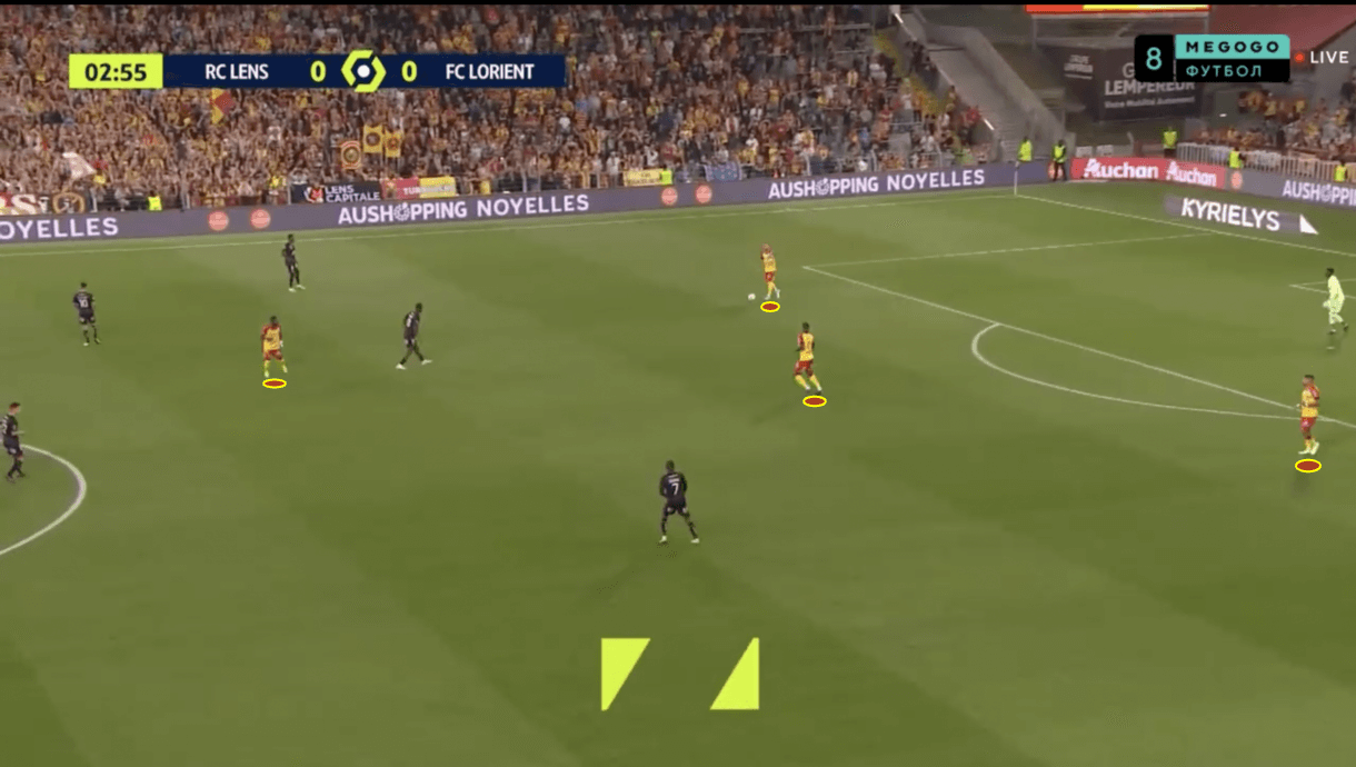 ligue1-202223-lens-vs-lorient-tactical-analysis-tactics