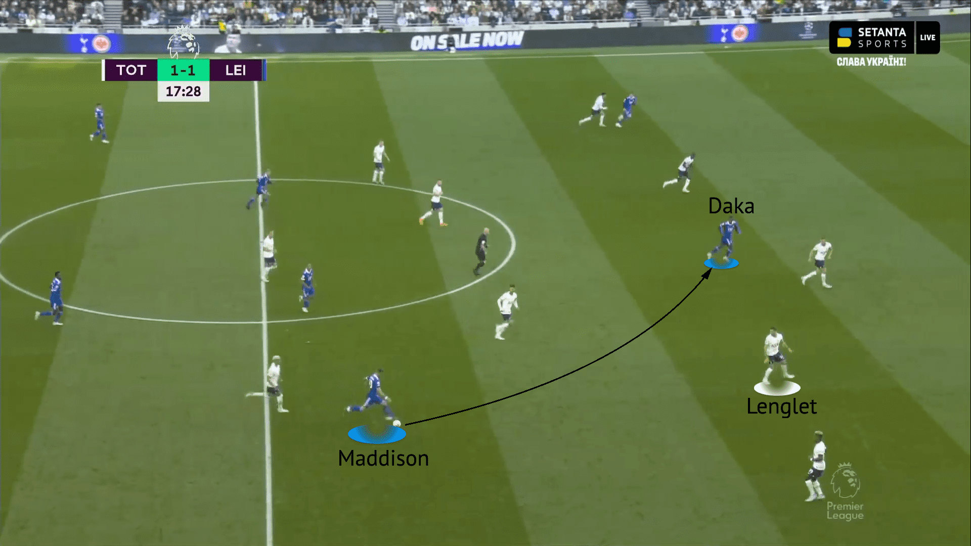 james-maddison-at-leicester-city-202223-scout-report-tactical-analysis-tactics