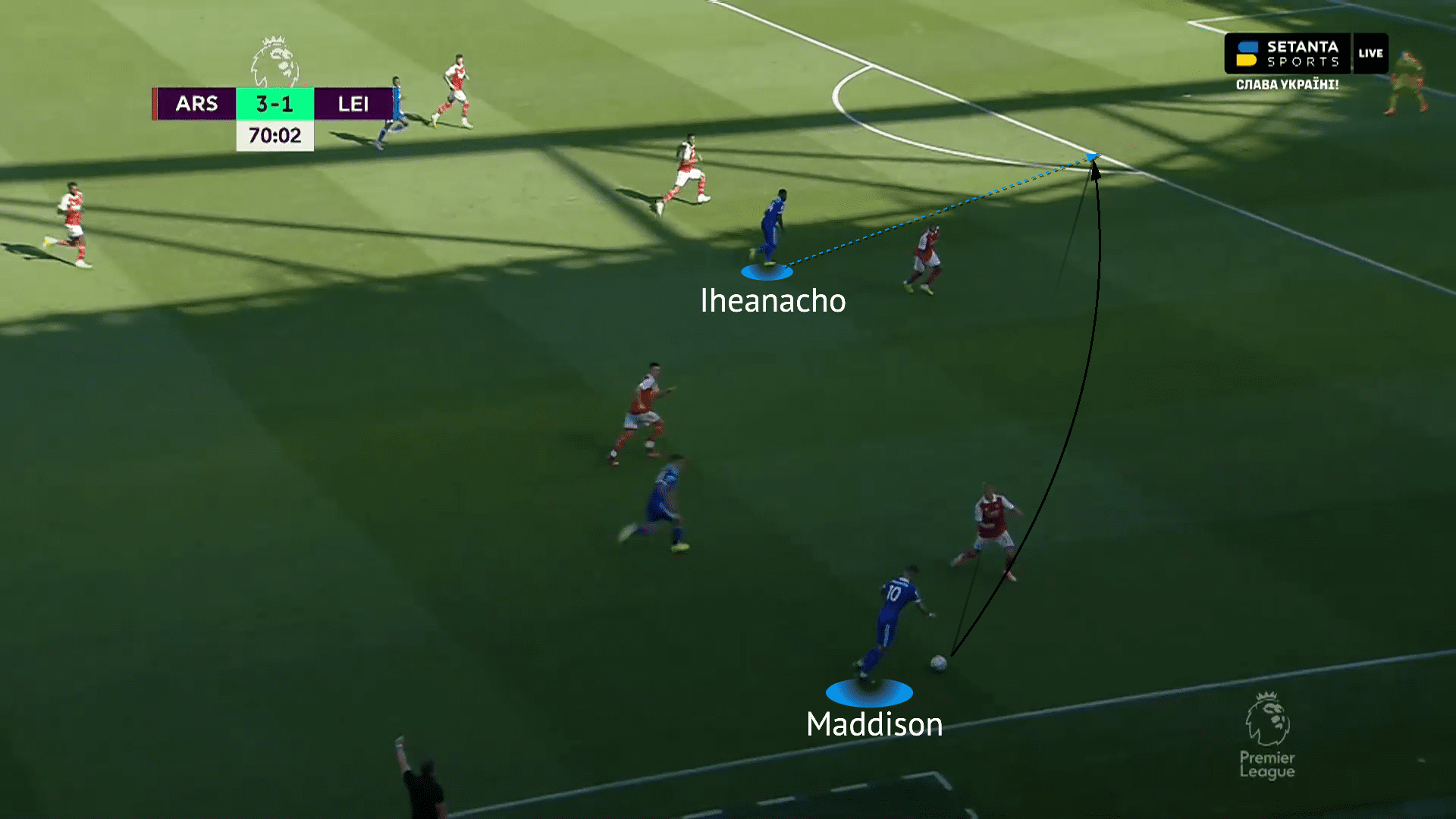 james-maddison-at-leicester-city-202223-scout-report-tactical-analysis-tactics